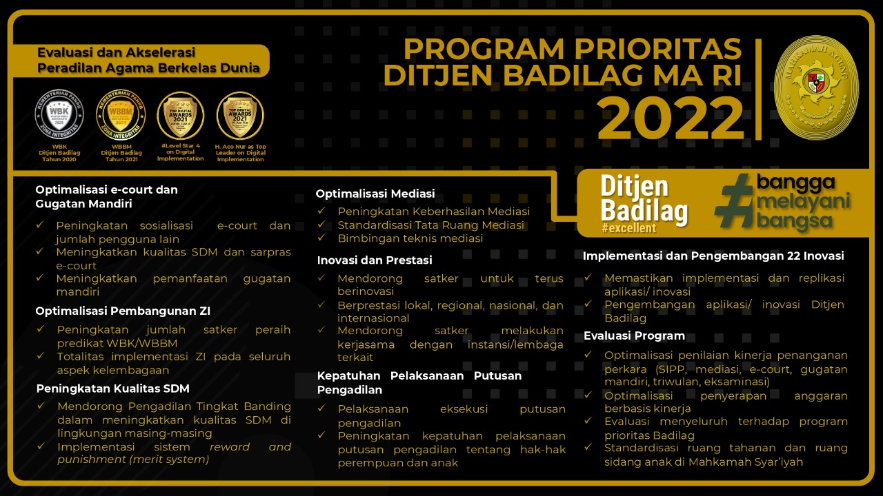 Program Prioritas Direktorat Jenderal Badilag